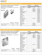 ESU13x52 (I); ESU9x35 (I)